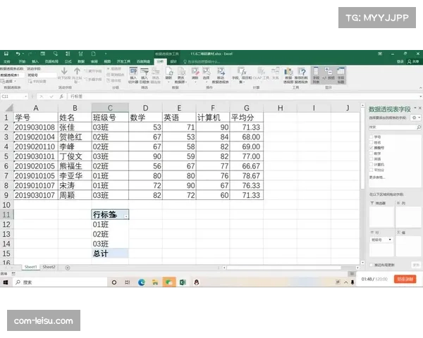天皇杯数据透视 广岛高效定位球转化成得分利器
